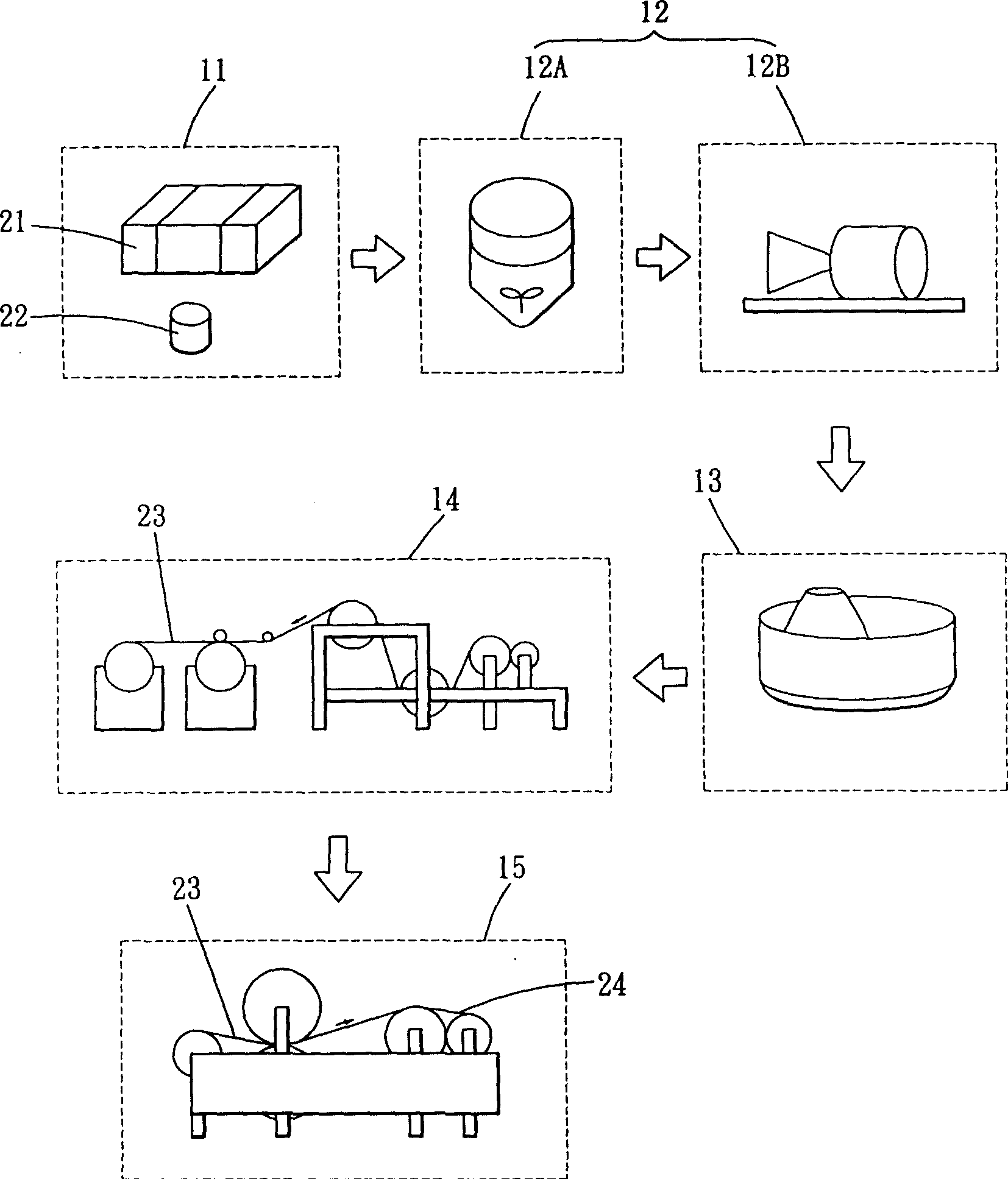 Flame-resistant fireproof paper containing expansion graphite and producing method thereof