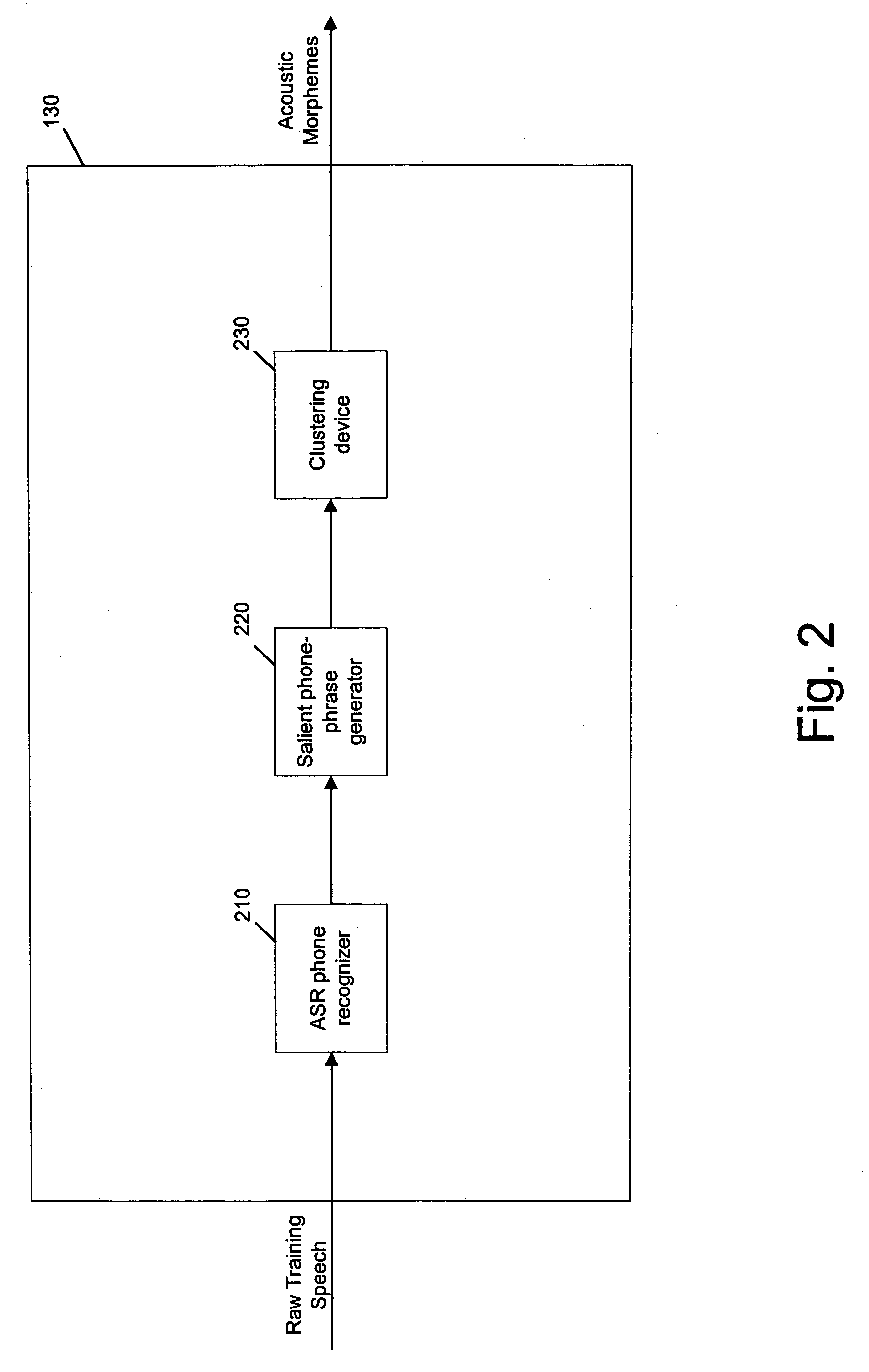 Method for task classification using morphemes