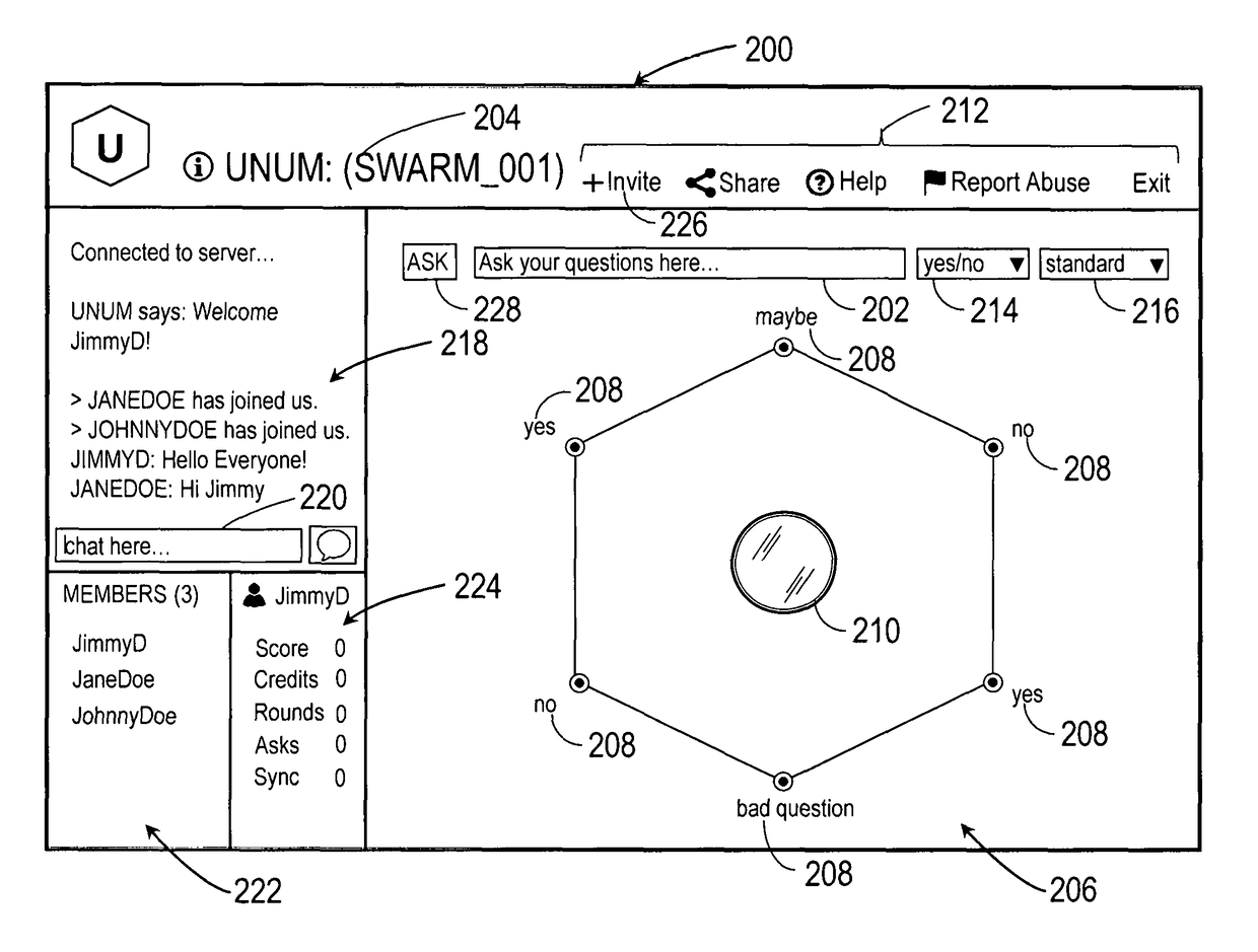 Systems and methods for assessment and optimization of real-time collaborative intelligence systems