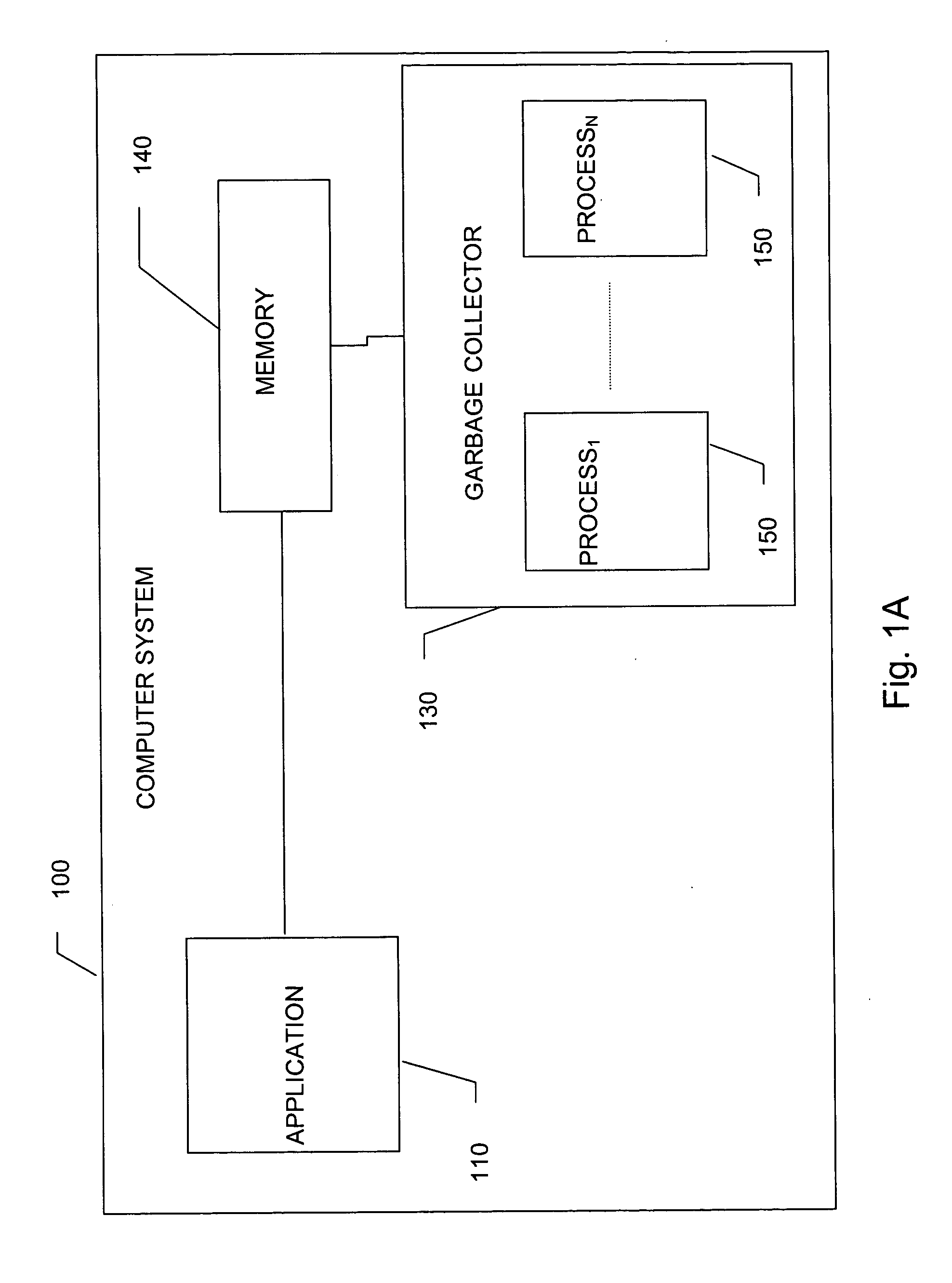 Parallel memory compaction