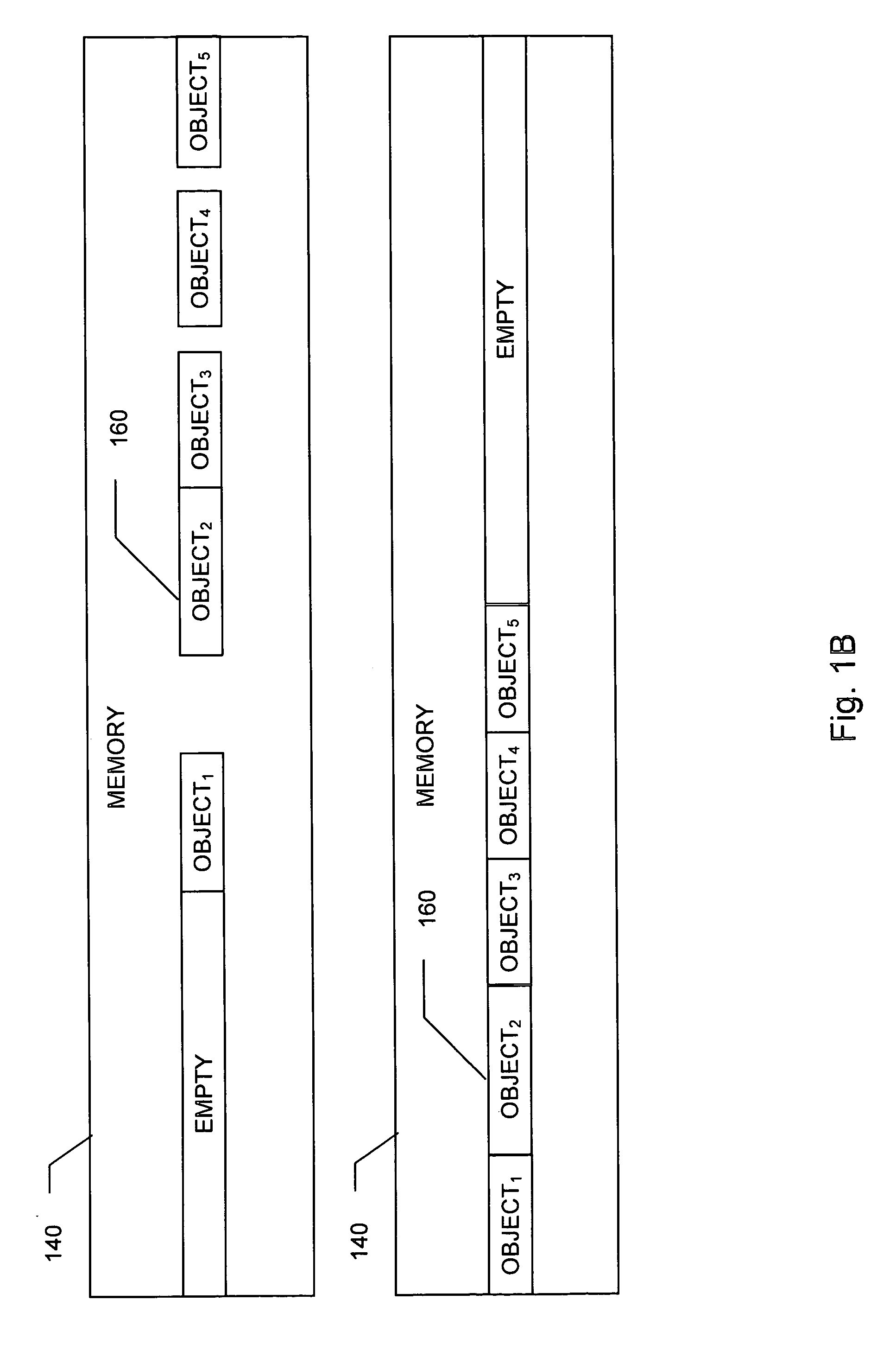 Parallel memory compaction