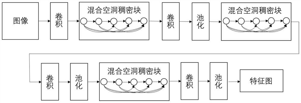 A Workpiece Pose Estimation Method Based on Component Model Expression