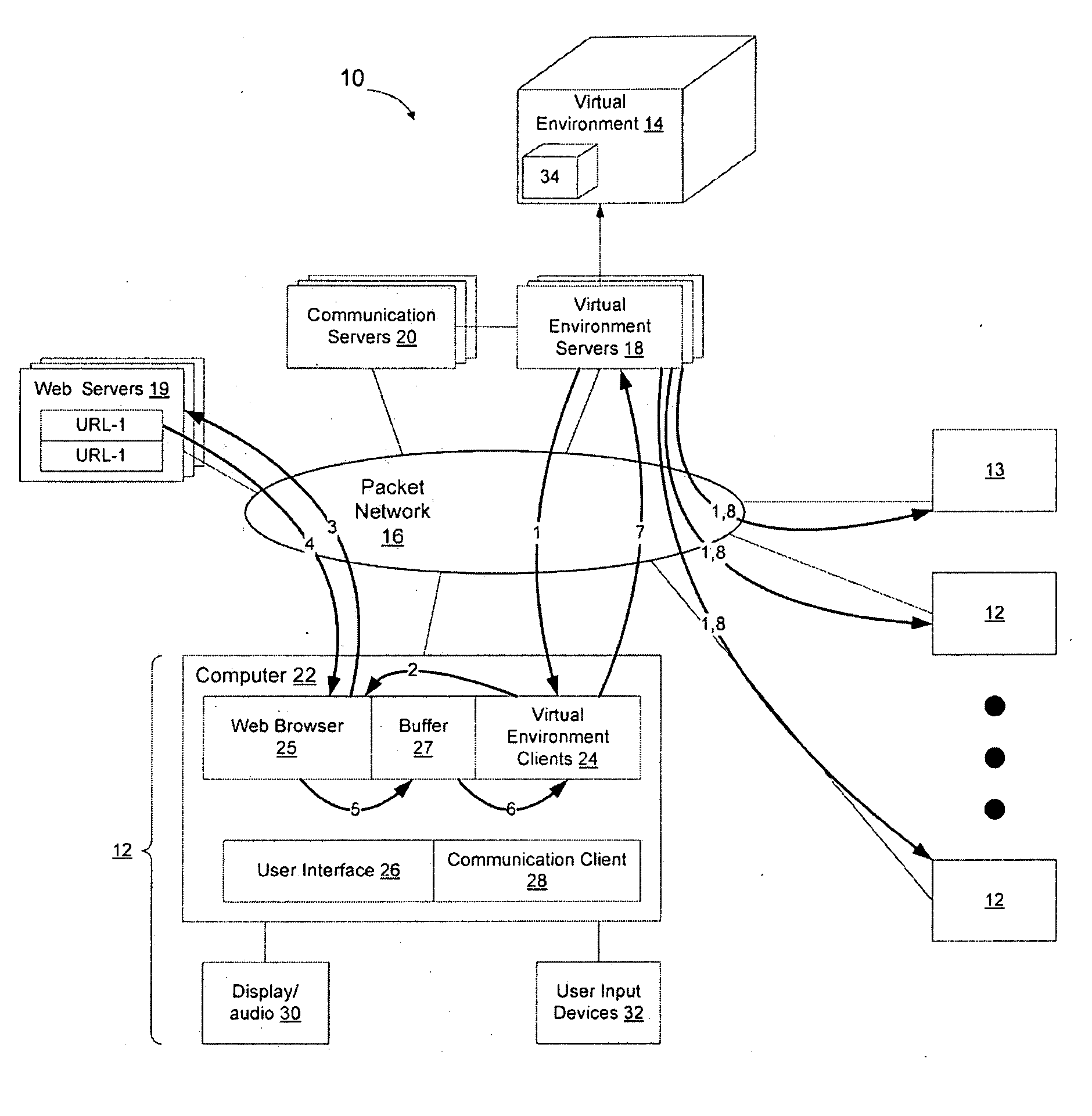 Inclusion of Web Content in a Virtual Environment