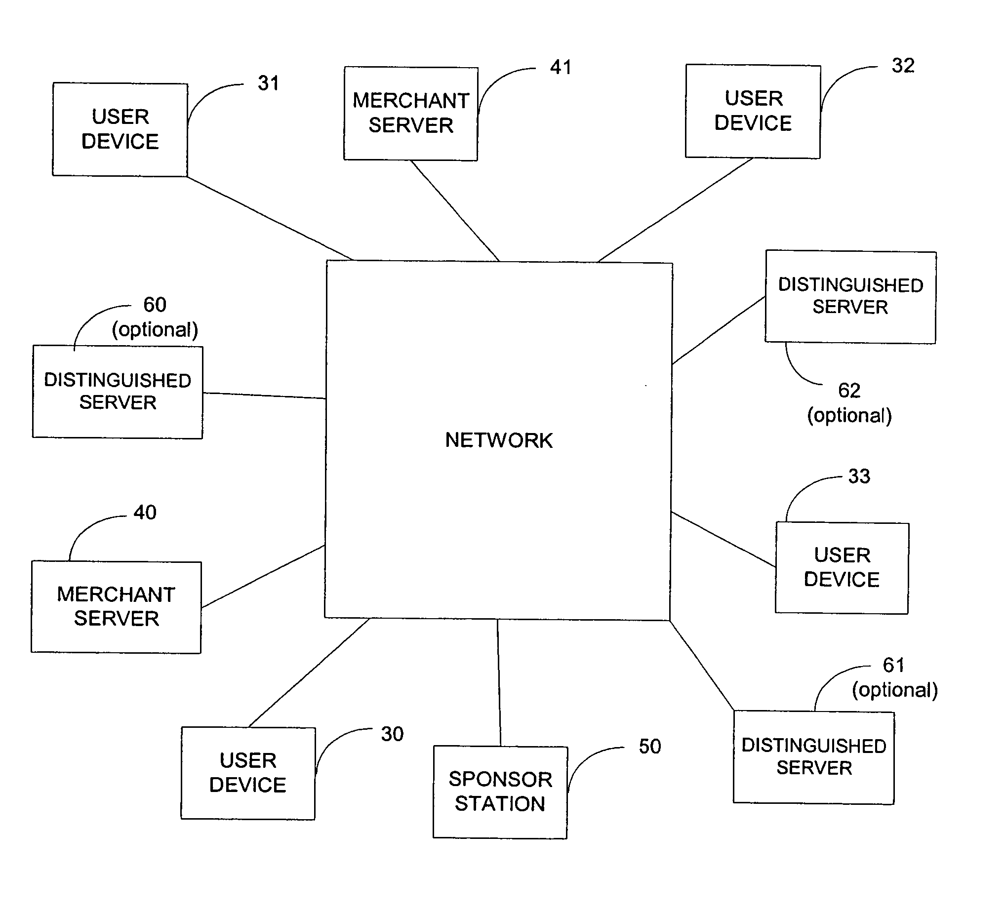 Architecture for asymmetric crypto-key storage