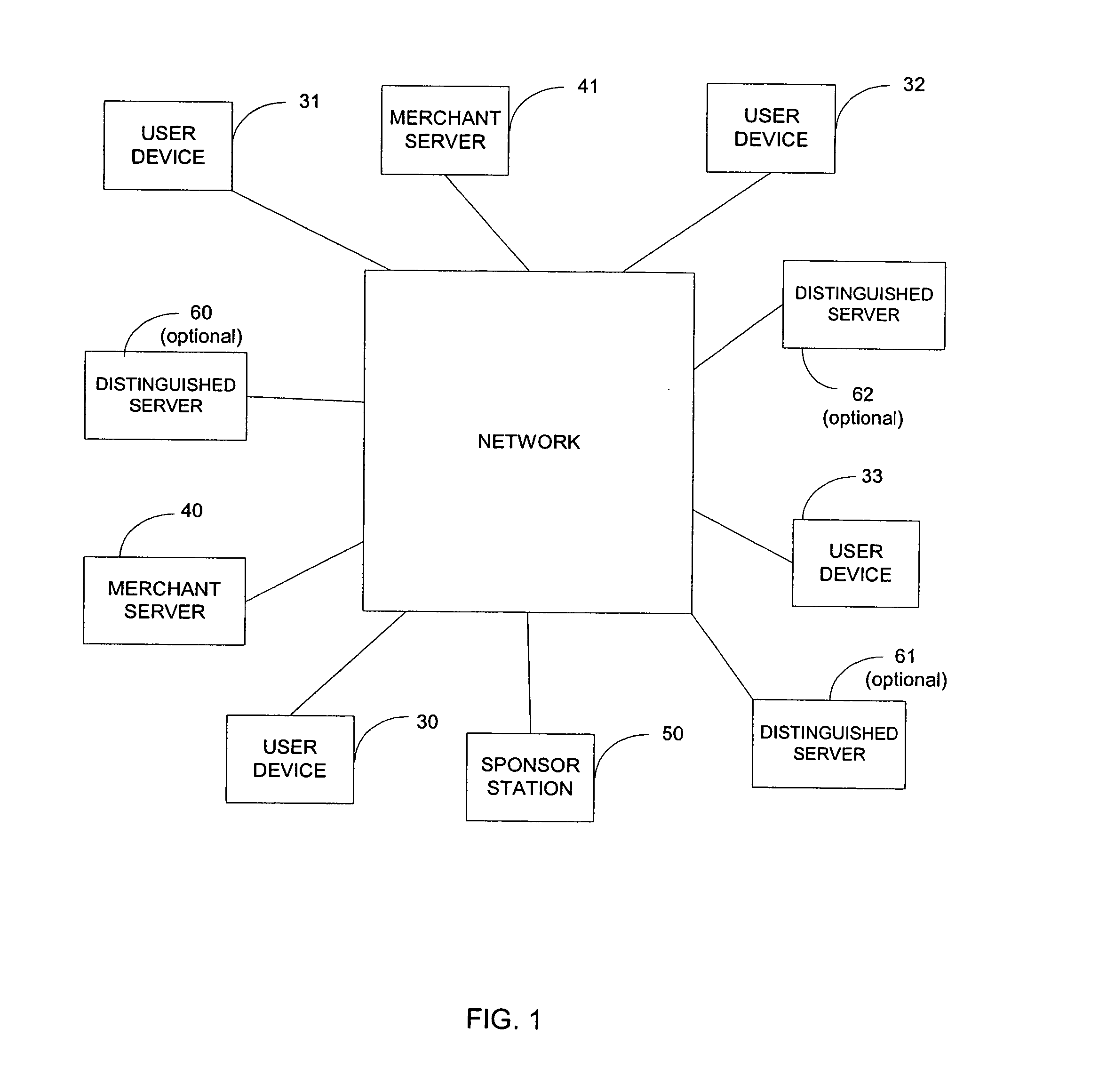 Architecture for asymmetric crypto-key storage