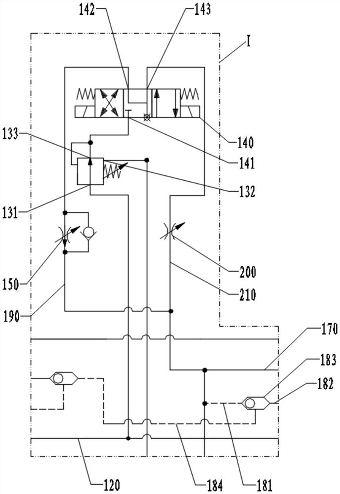 Load-sensitive hydraulic system and deicing vehicle