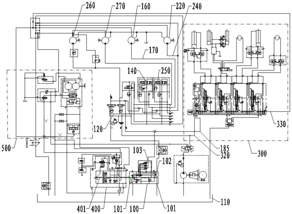 Load-sensitive hydraulic system and deicing vehicle