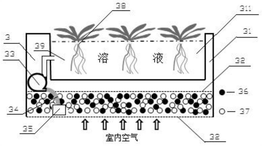 Device for displaying volatilization rate and volatilization level of harmful substances of decorative materials