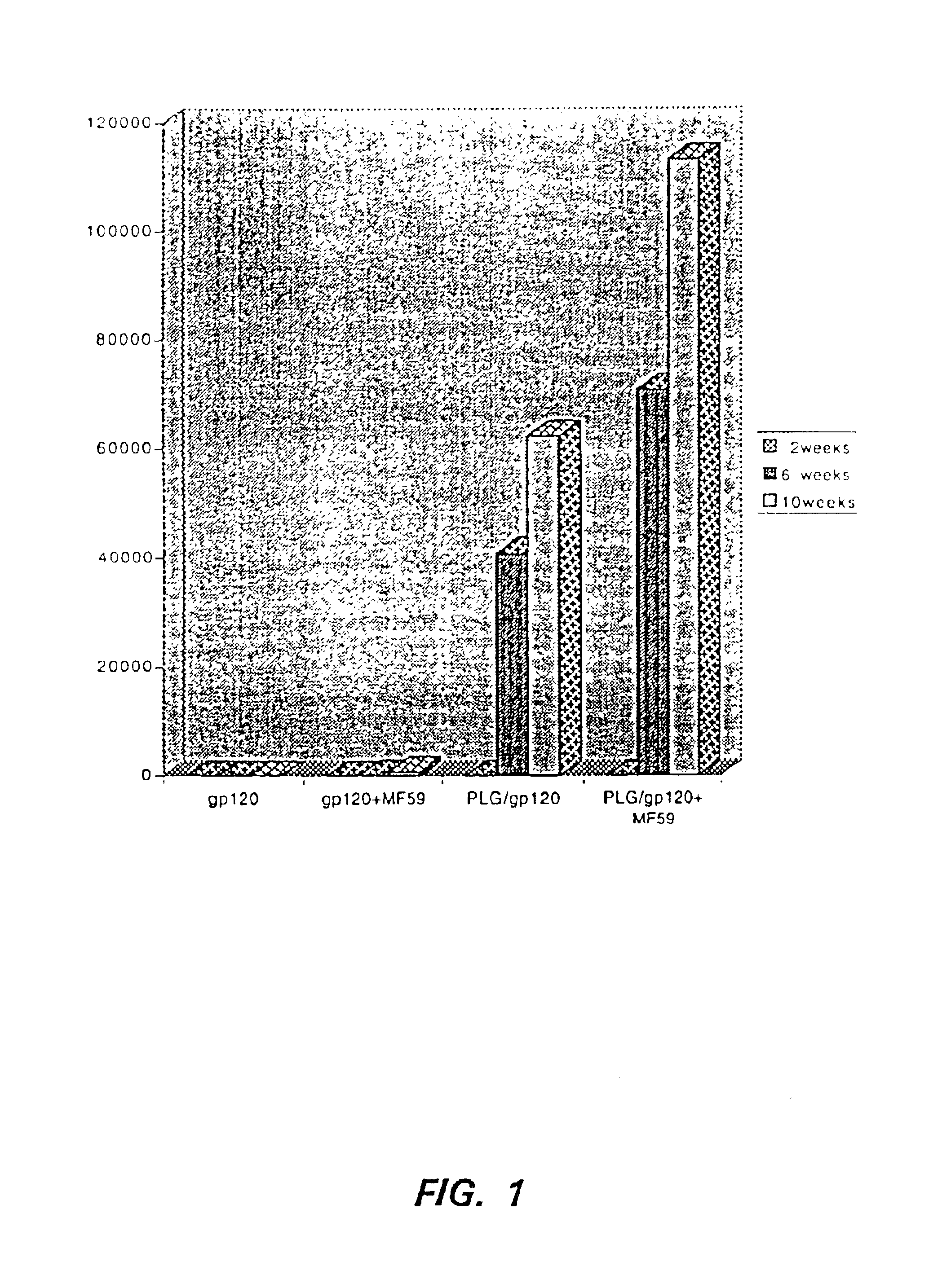 Use of microparticles combined with submicron oil-in-water emulsions