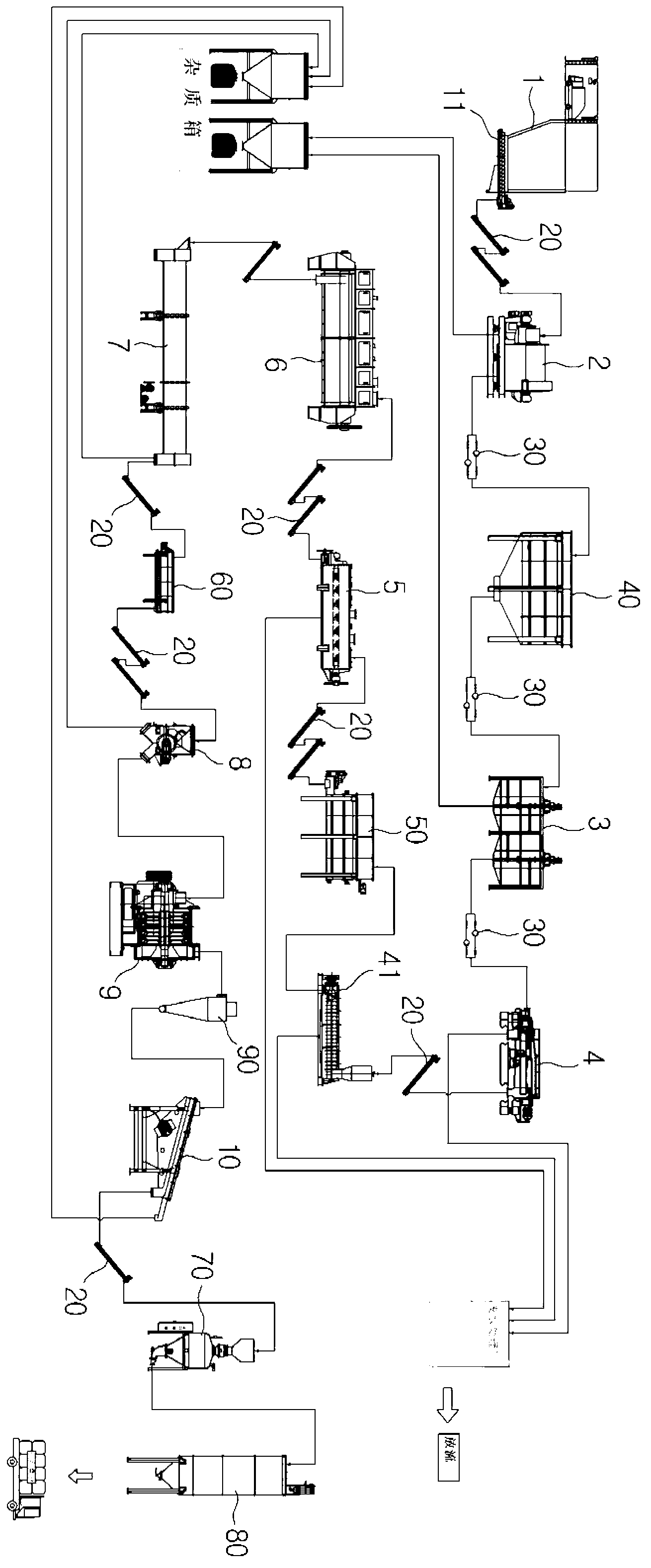 Recycling treatment method of organic waste