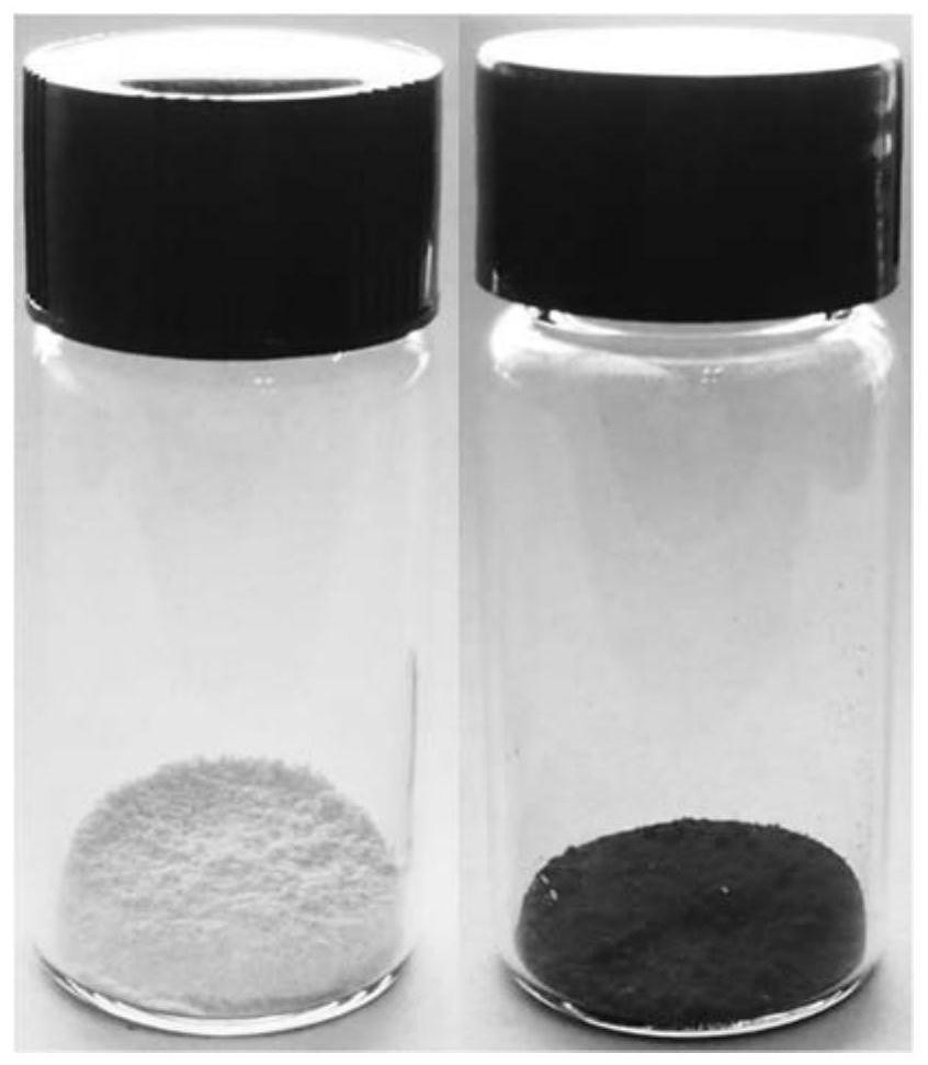 Carbon nitride photocatalytic material with high visible light absorption and its preparation method and application