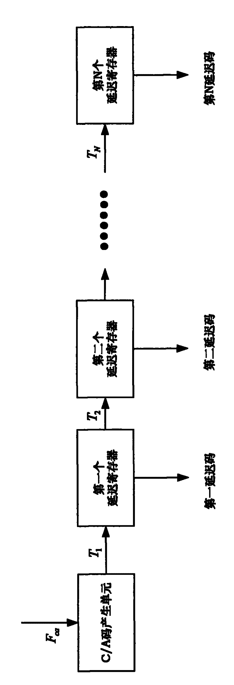 Configurable reflection signal power processing system