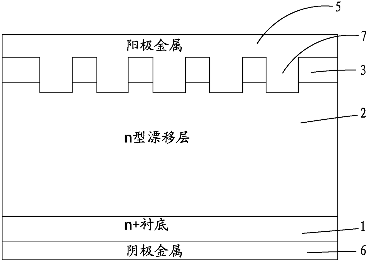 Silicon carbide Schottky diode and preparation method thereof