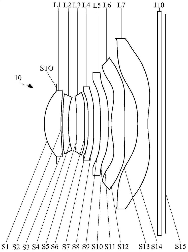 Optical system, camera module and electronic equipment