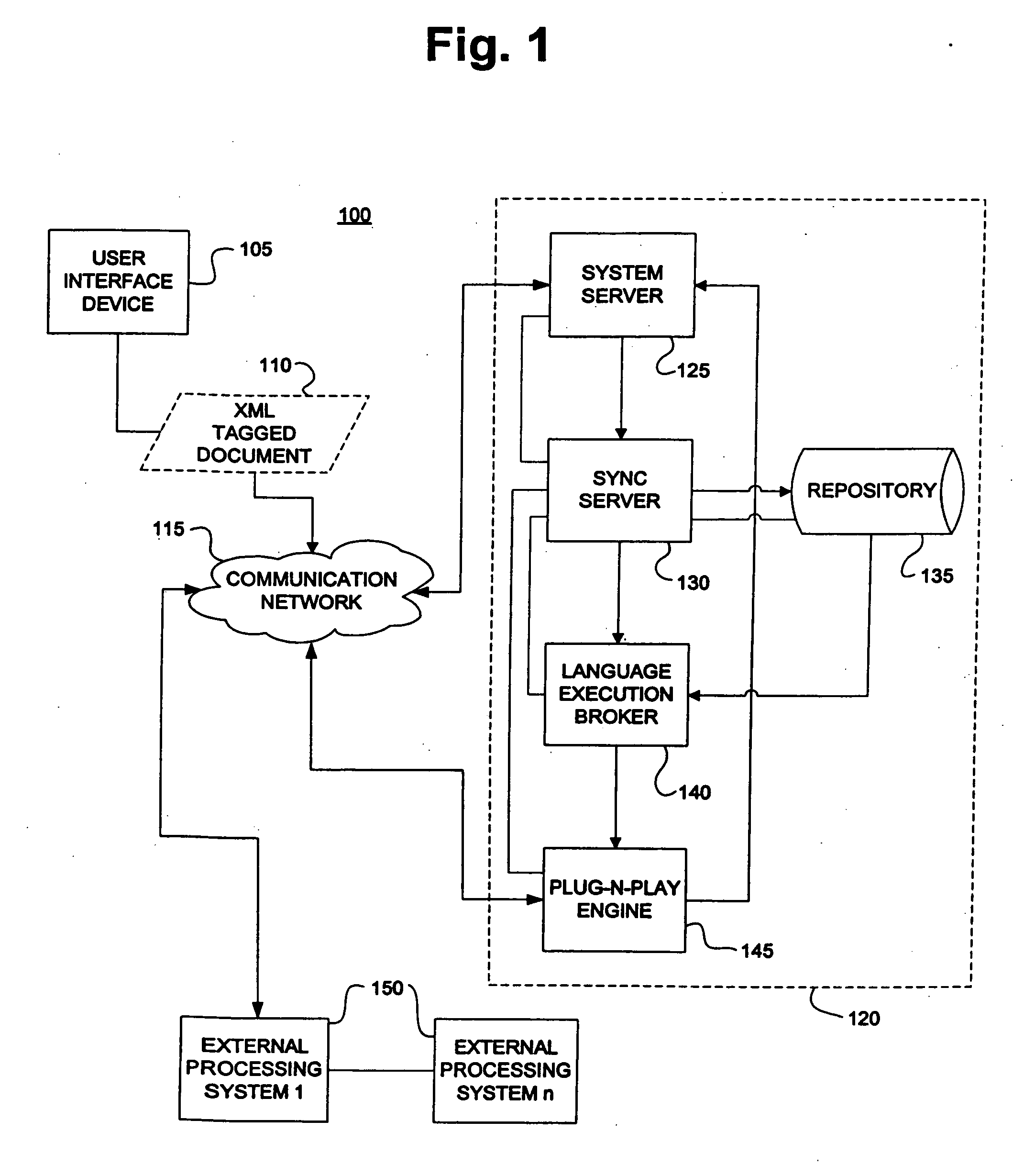 Data-type definition driven dynamic business component instantiation and execution framework and system and method for managing knowledge information