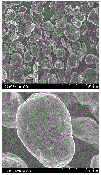 Modified natural graphite and preparation method and application thereof