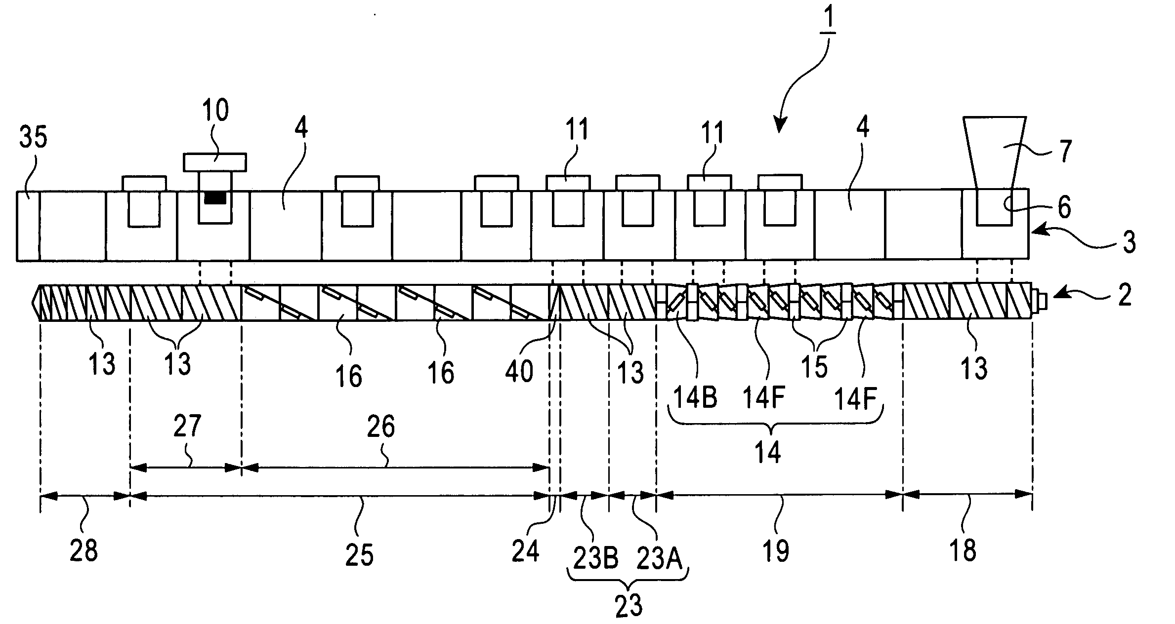 Extruder