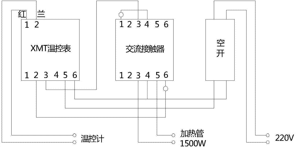 Tester for testing water stability of asphalt mixture