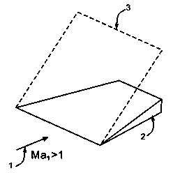 Device for changing Mach number in supersonic velocity wind tunnel model experiment and working method