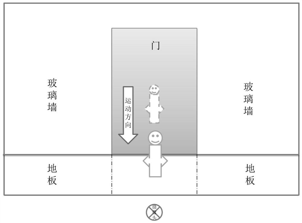 Passenger flow statistics system