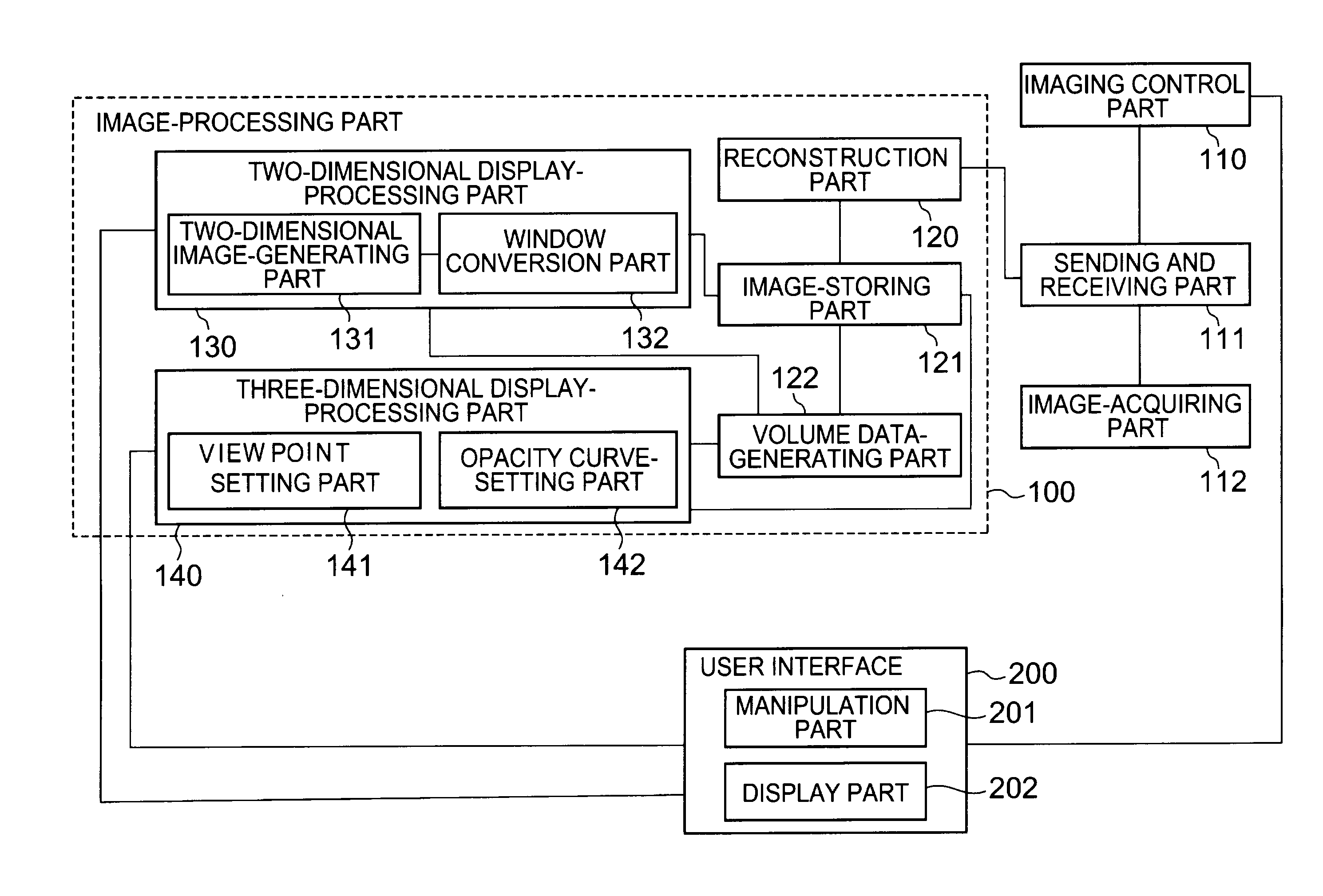 Medical image-processing device, medical image-processing method, medical image-processing system, and medical image-acquiring device