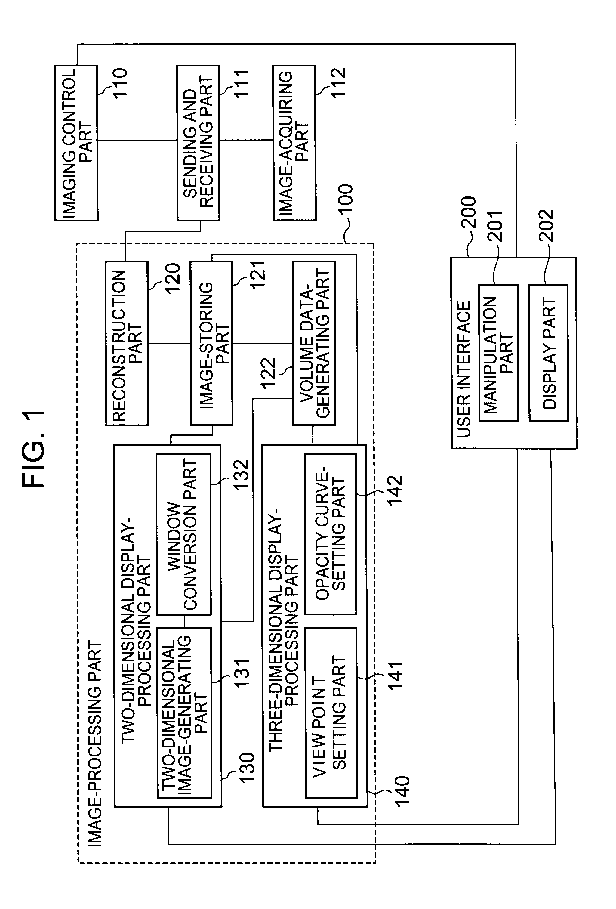 Medical image-processing device, medical image-processing method, medical image-processing system, and medical image-acquiring device