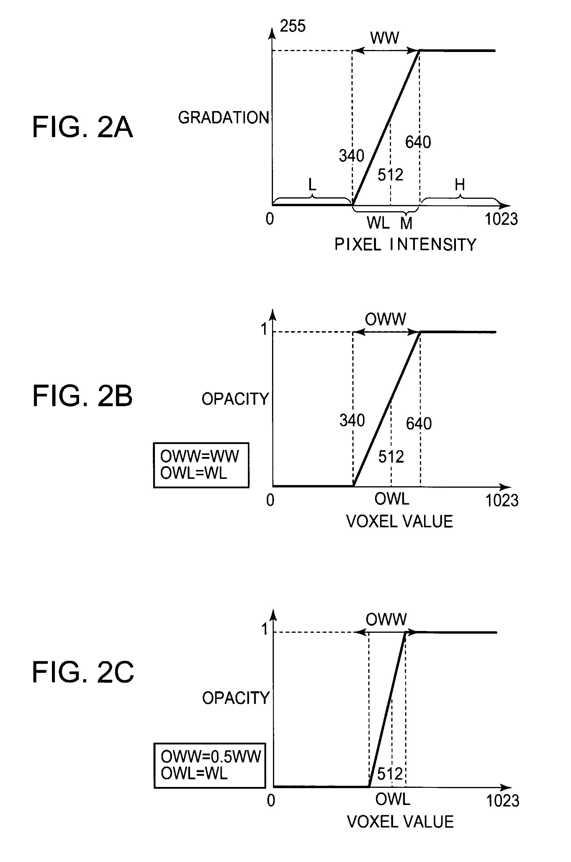 Medical image-processing device, medical image-processing method, medical image-processing system, and medical image-acquiring device