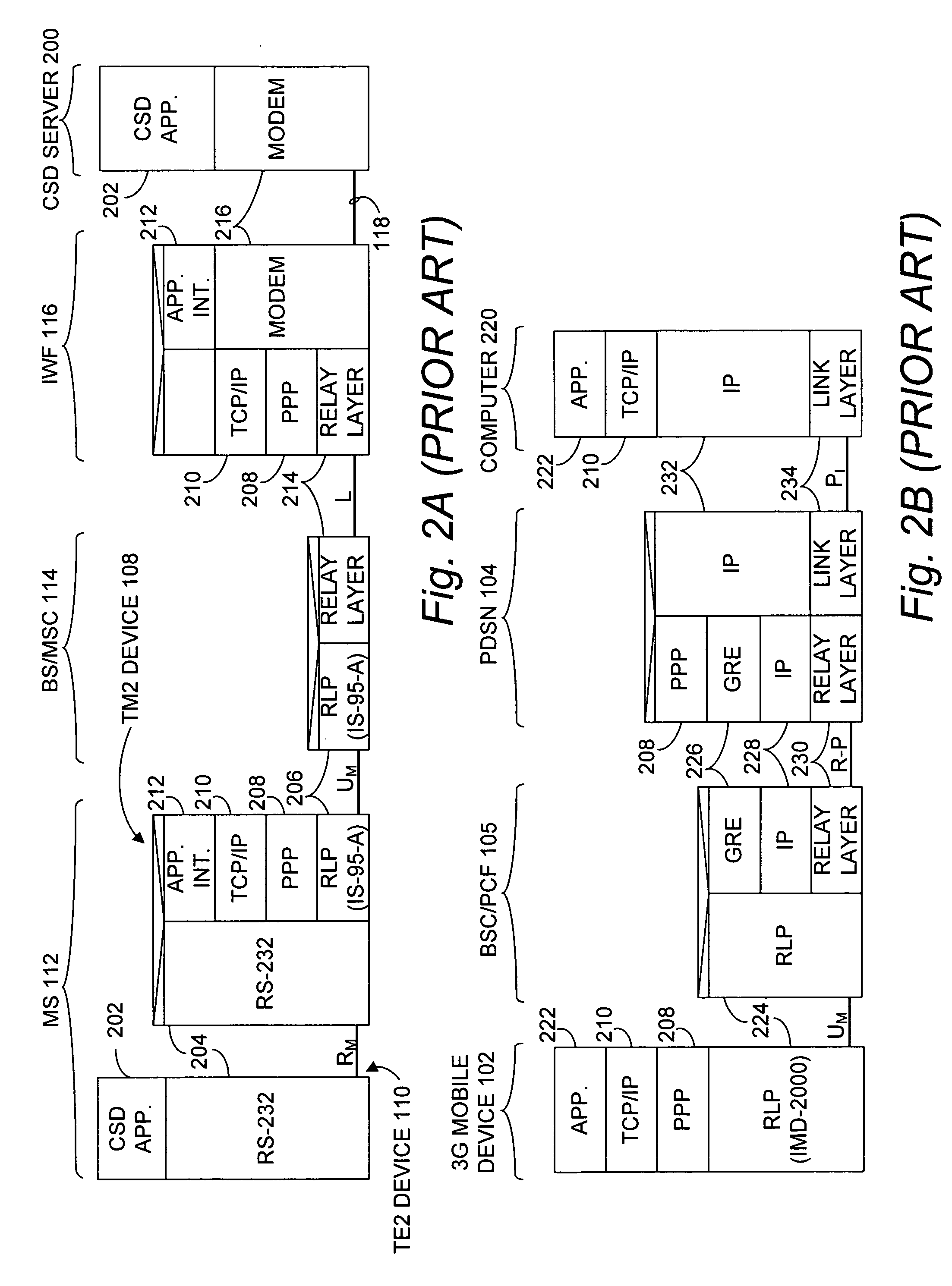 Method of establishing a PPP session over an air interface