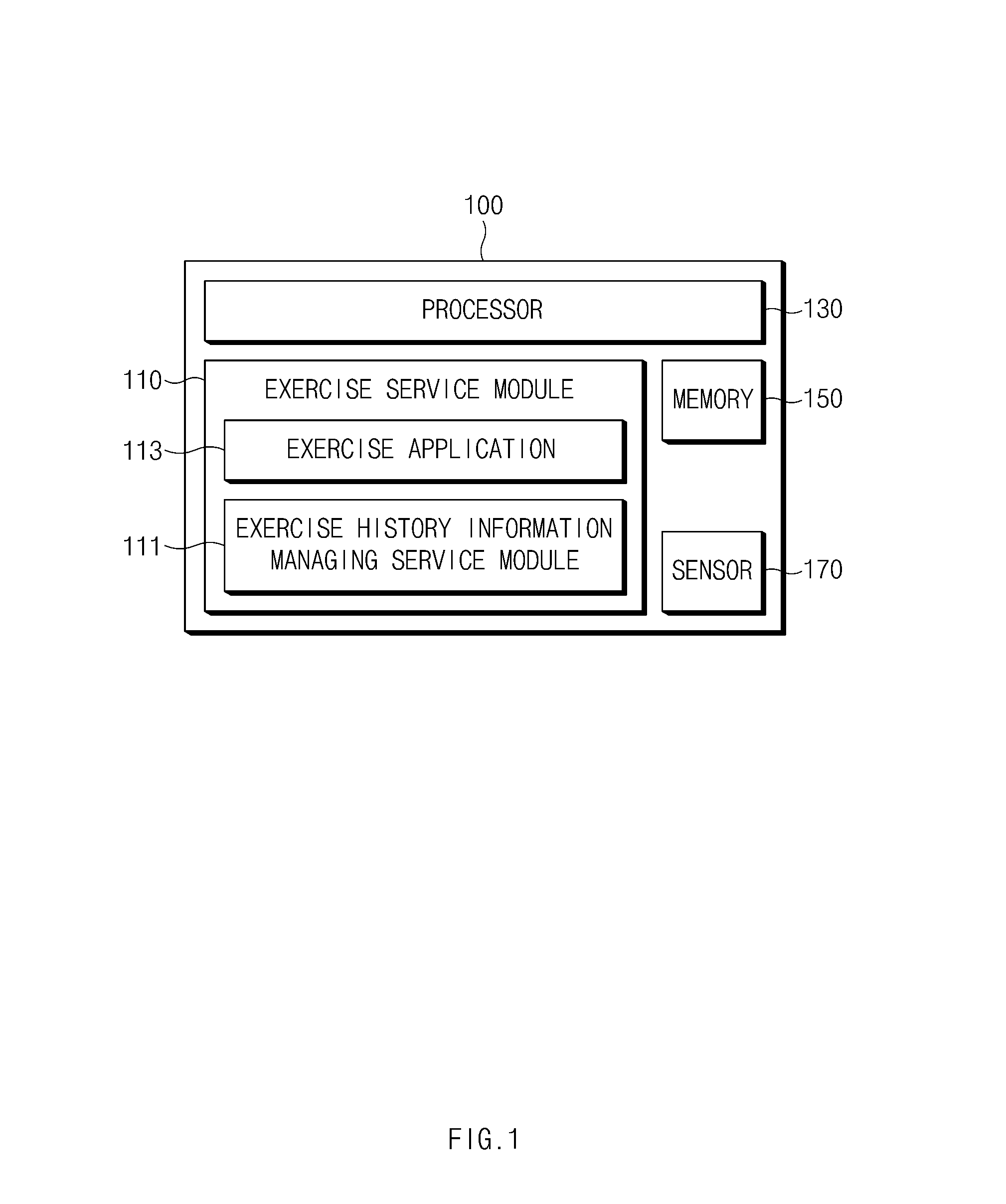 Exercise history information managing method and electronic device suporting the same