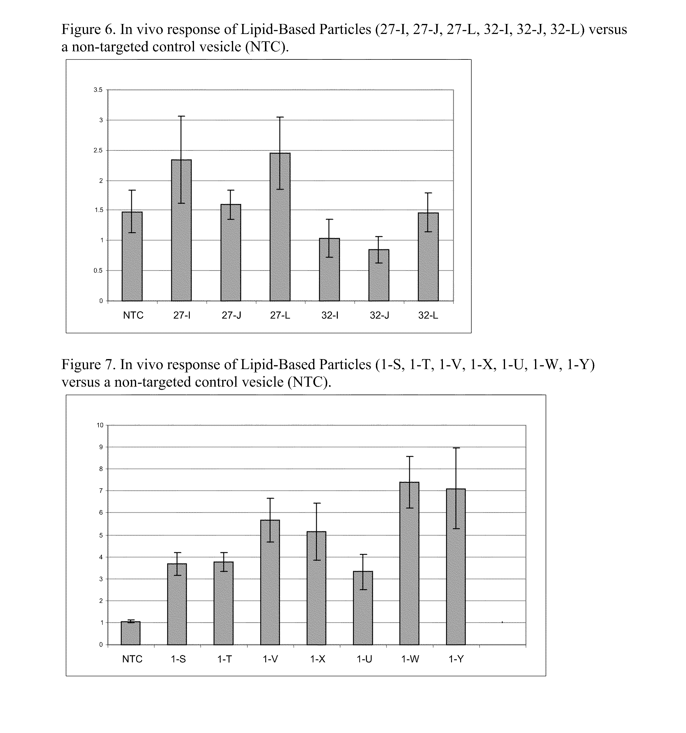 Cationic Lipids and Uses Thereof