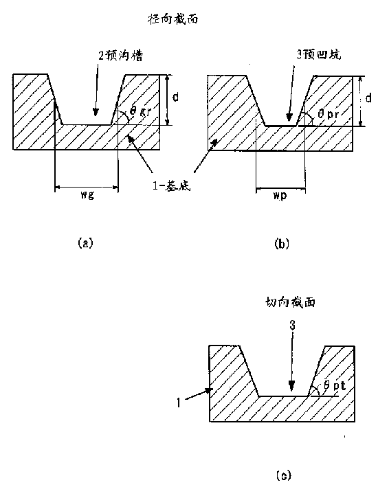 Optical recording medium