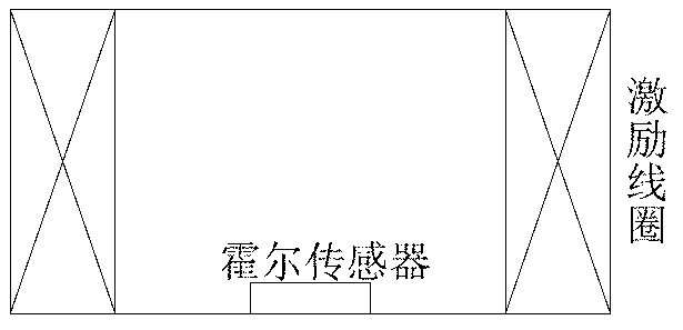 Pulse vortexing defect quantitative detection method and detection system