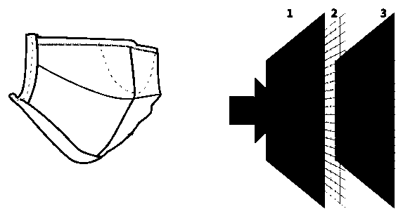 Antibacterial biological isolation mask fabric capable of being disinfected and washed and repetitively used, and preparation method thereof