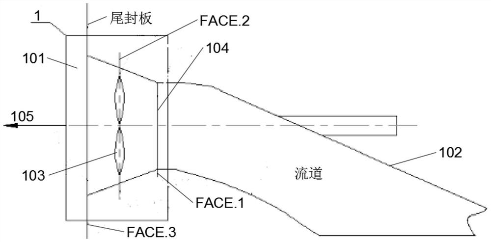 A kind of excitation load loading method of water jet propulsion