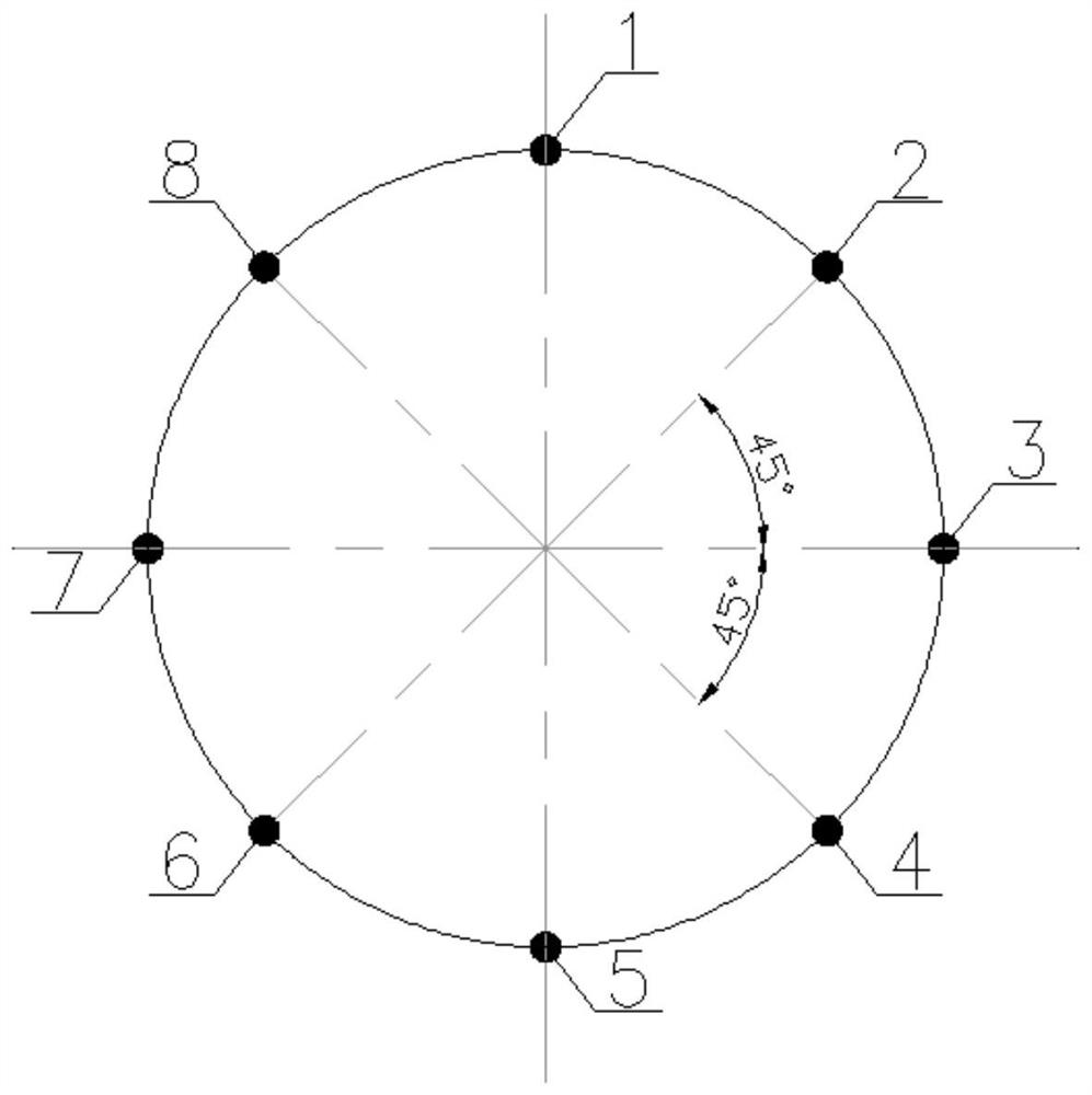 A kind of excitation load loading method of water jet propulsion