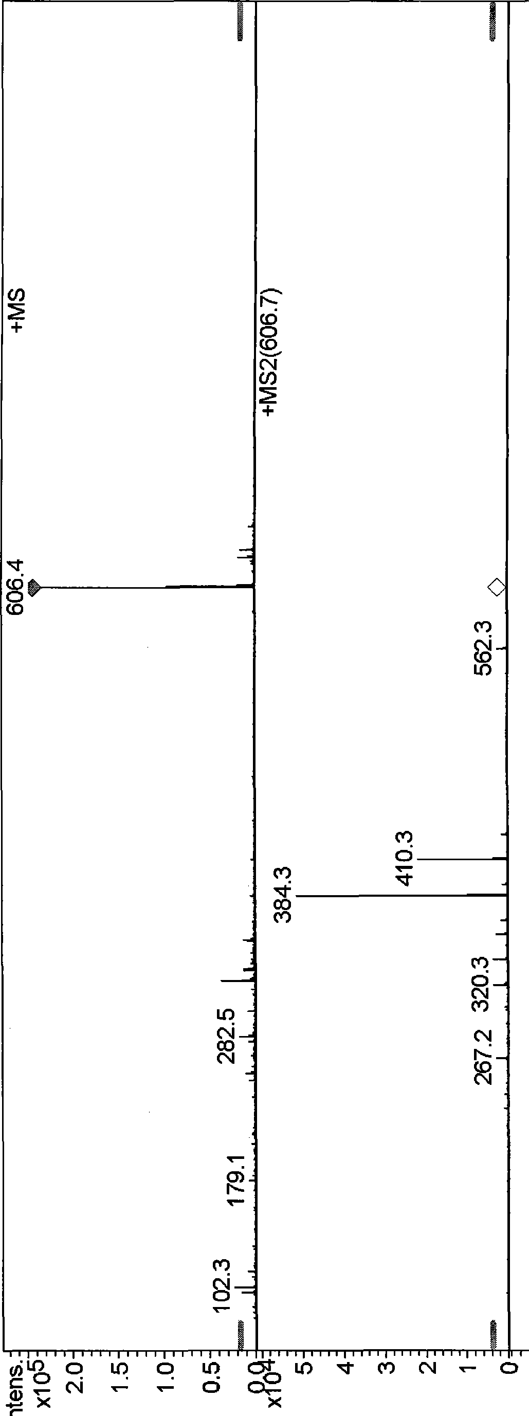 Multi-shell rhzomorph derivative, preparation and uses thereof