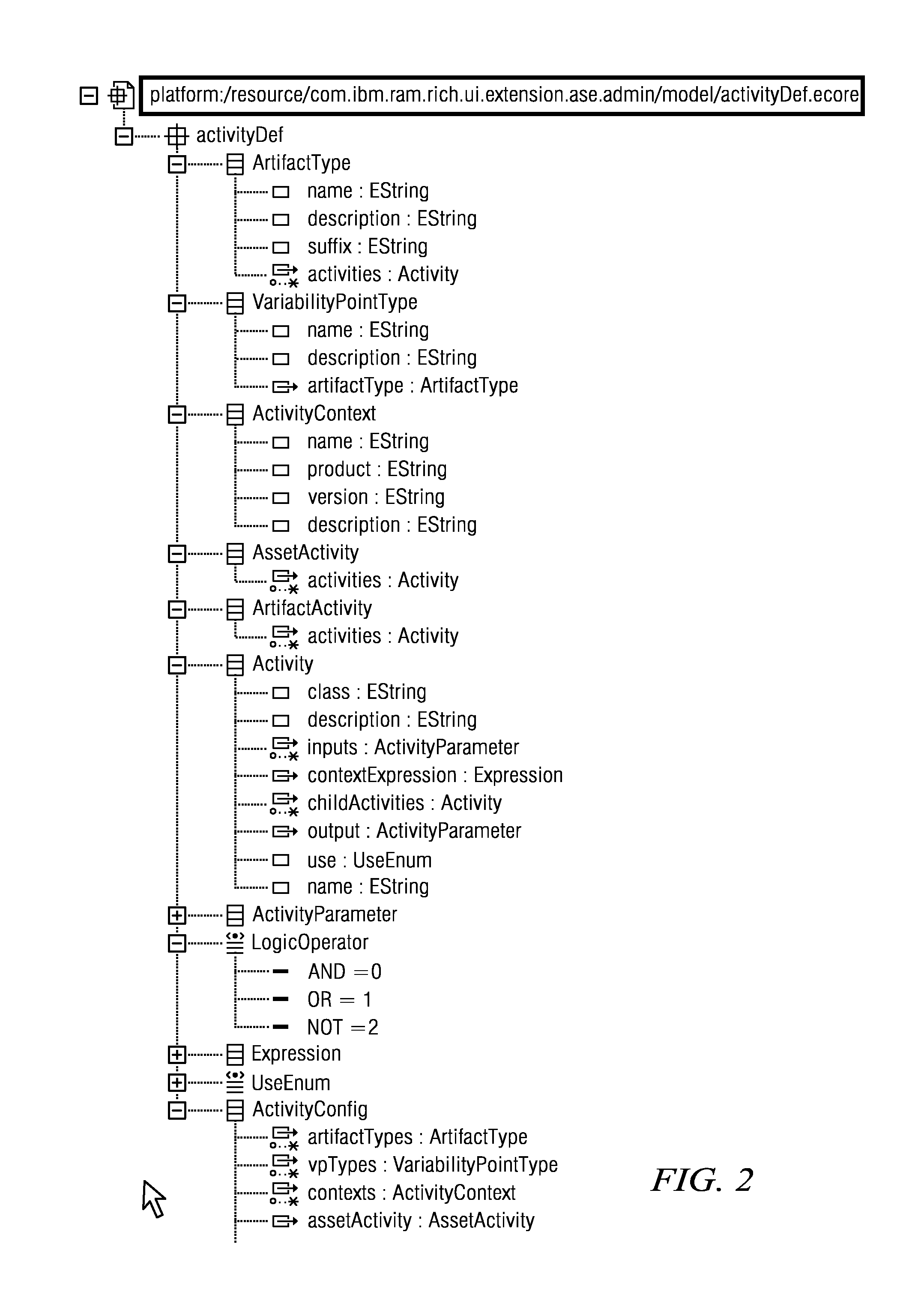 Software Asset Packaging and Consumption Method and System