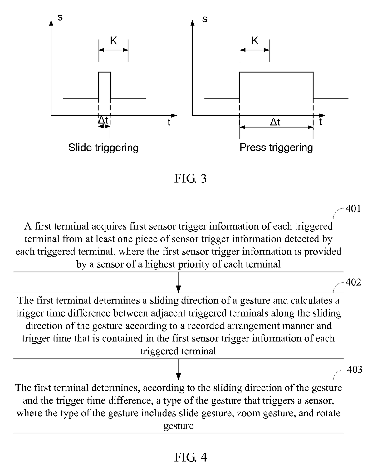 Method, device, and system for recognizing gesture based on multi-terminal collaboration