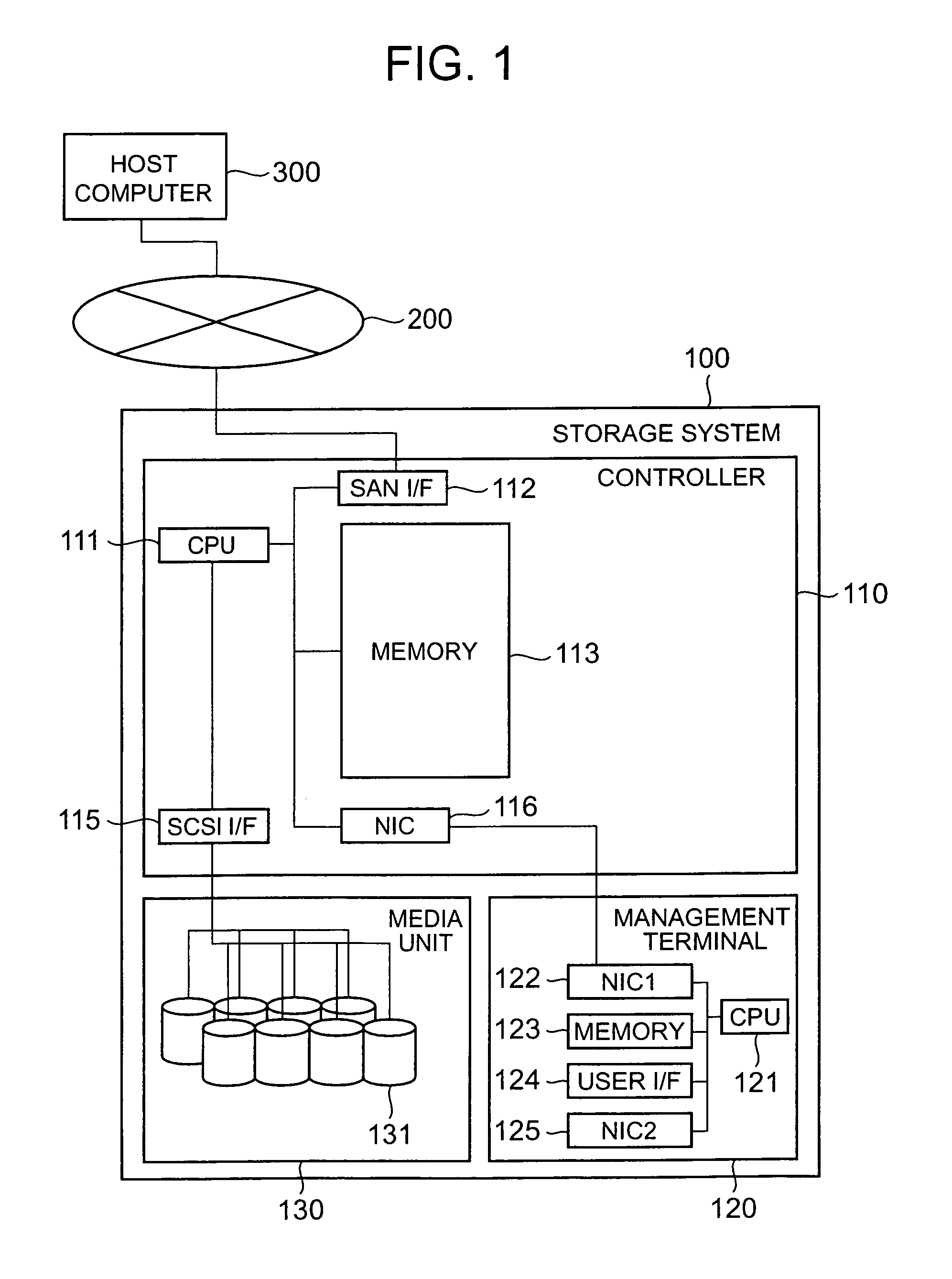 Storage system for suppressing failures of storage media group