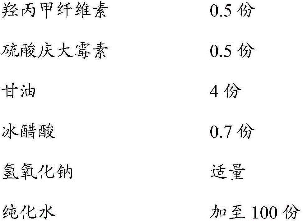 Medical composite chitosan gel containing antibacterial drug