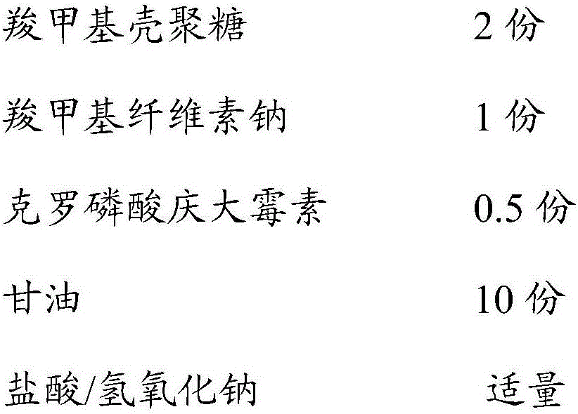 Medical composite chitosan gel containing antibacterial drug