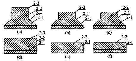 Electromagnetic drive forming method and device