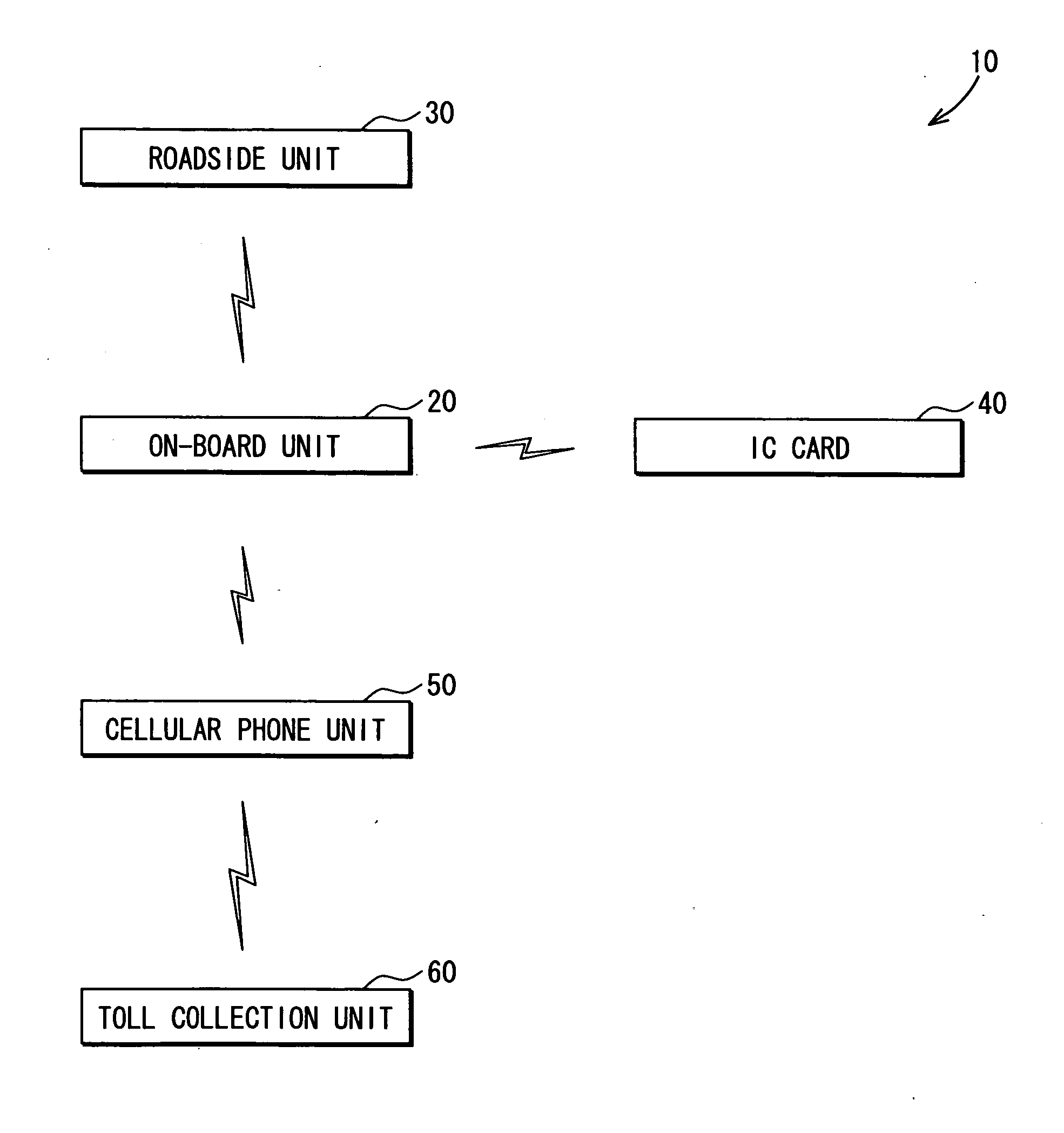 Electronic toll collection system, on-board unit, and terminal unit