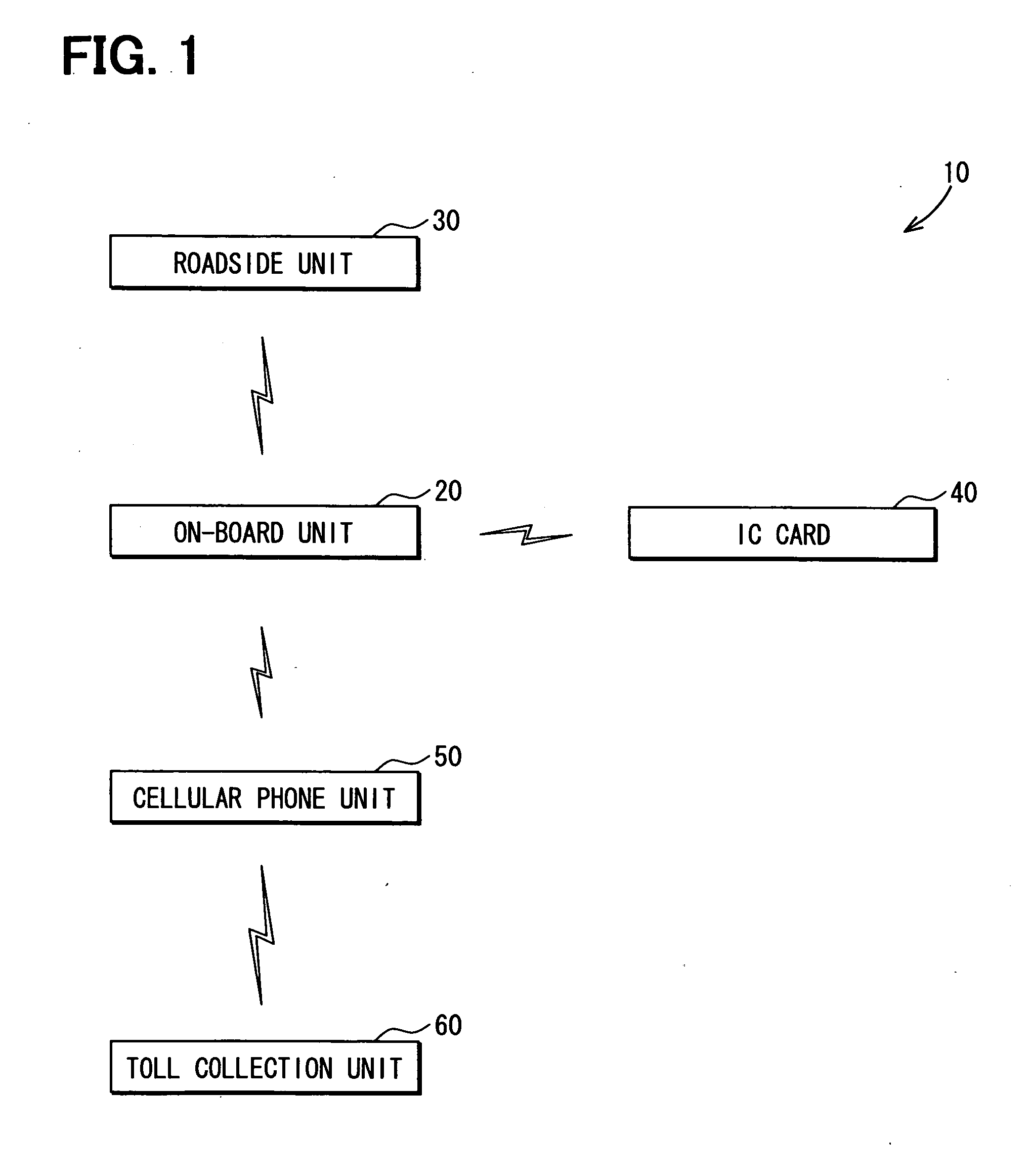 Electronic toll collection system, on-board unit, and terminal unit