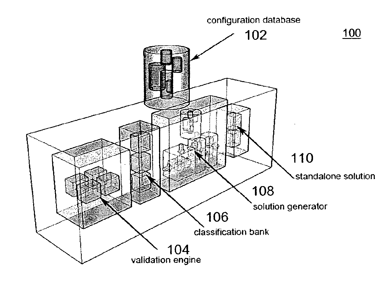 Data processing apparatus and method for automatically generating a classification component