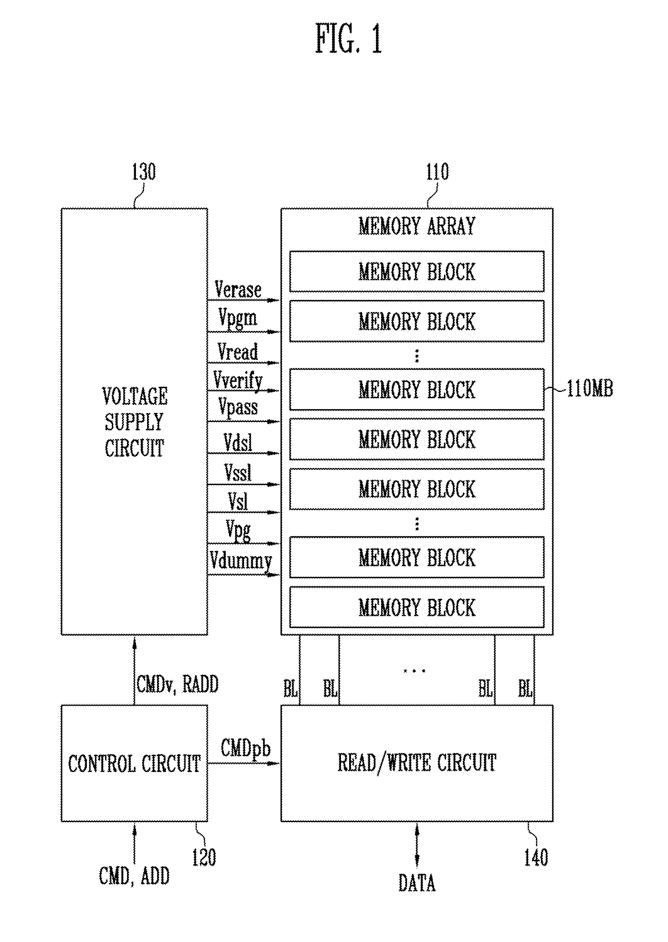 Semiconductor device