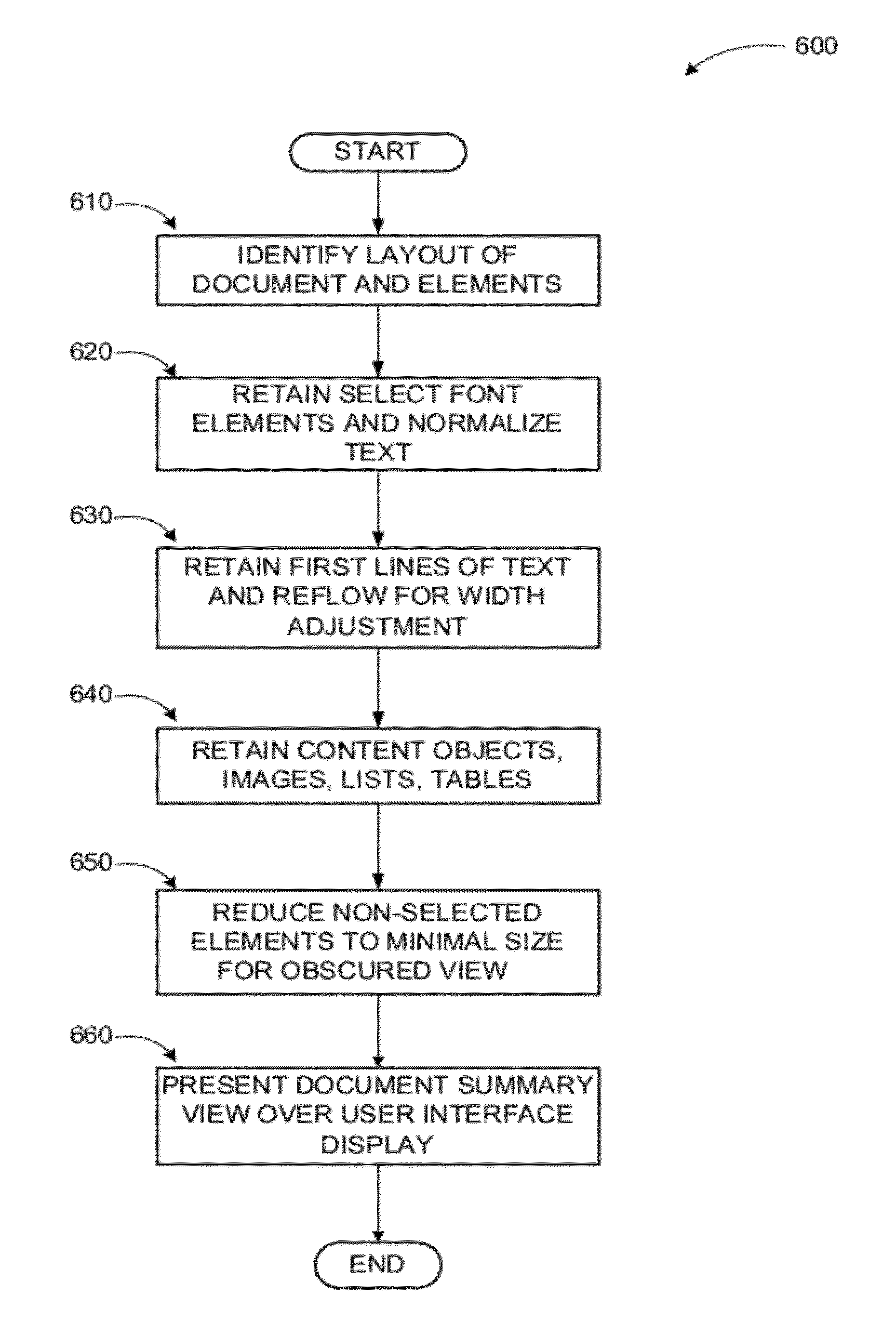 Providing summary view of documents