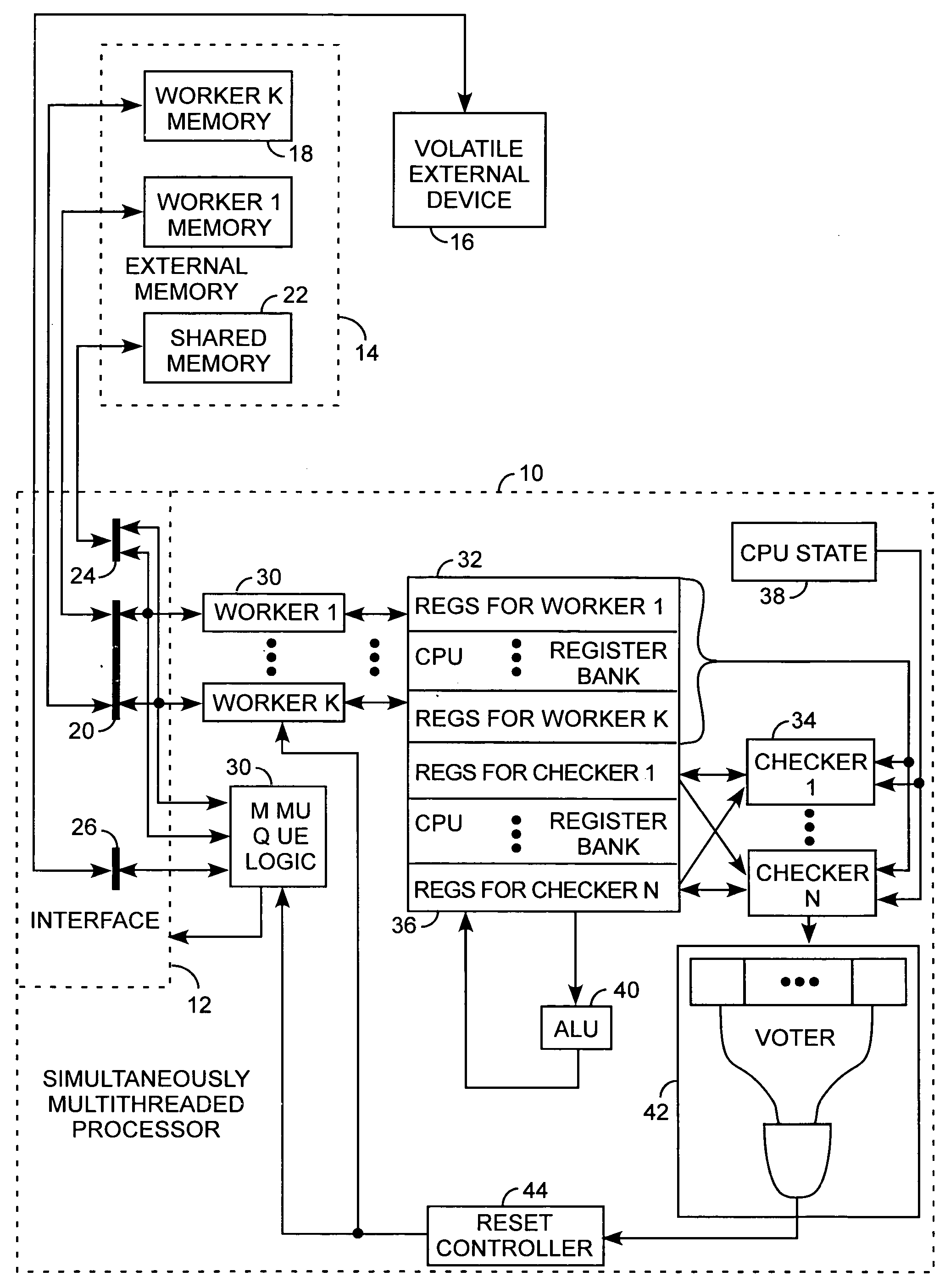 Simultaneously multithreaded processing and single event failure detection method