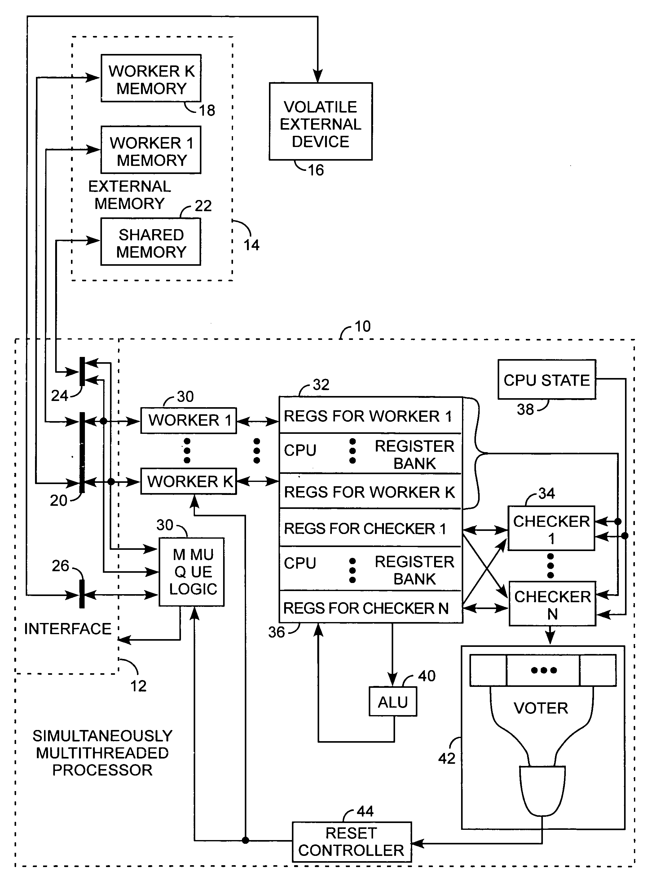 Simultaneously multithreaded processing and single event failure detection method