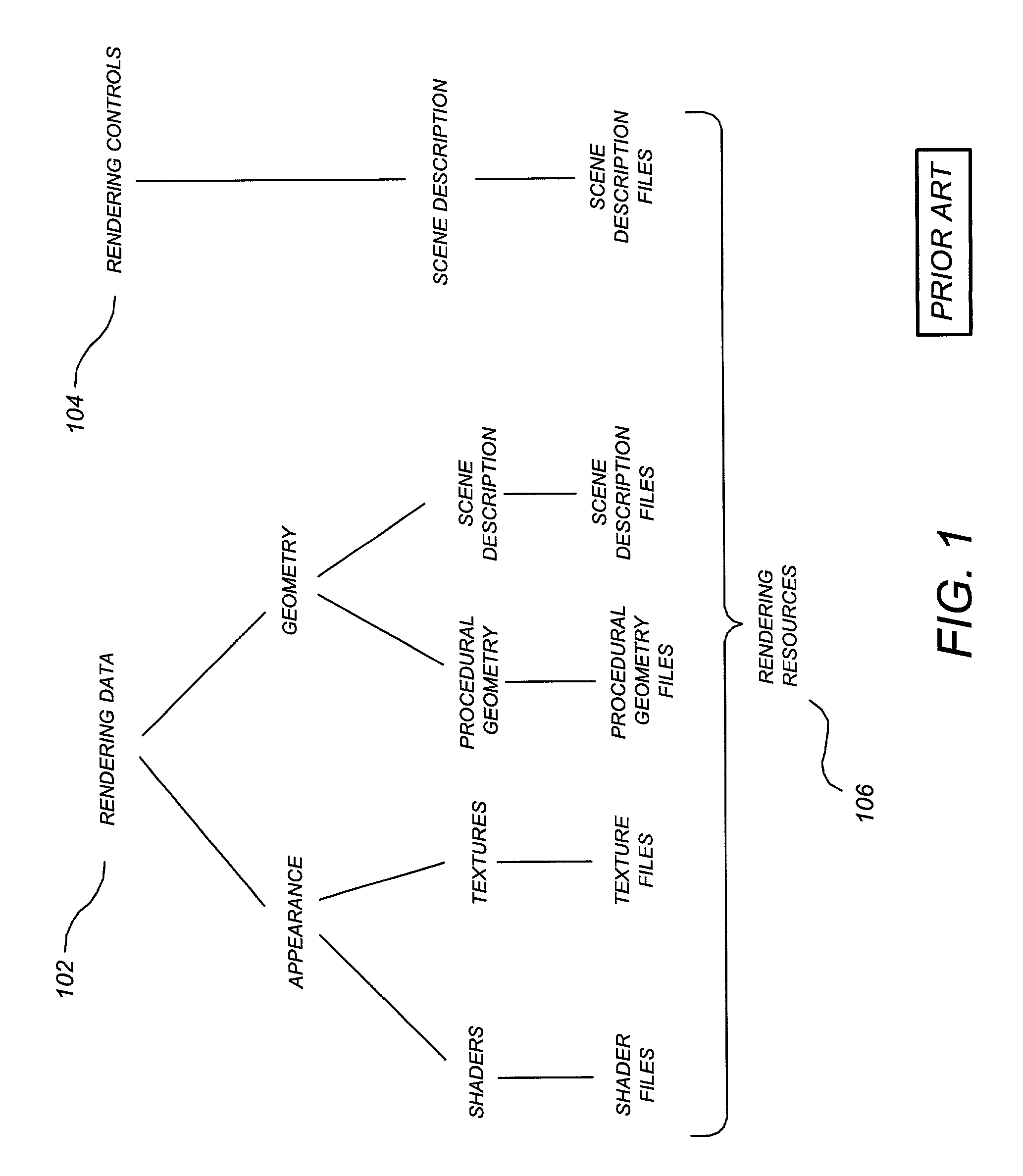 Method and system for digital rendering over a network